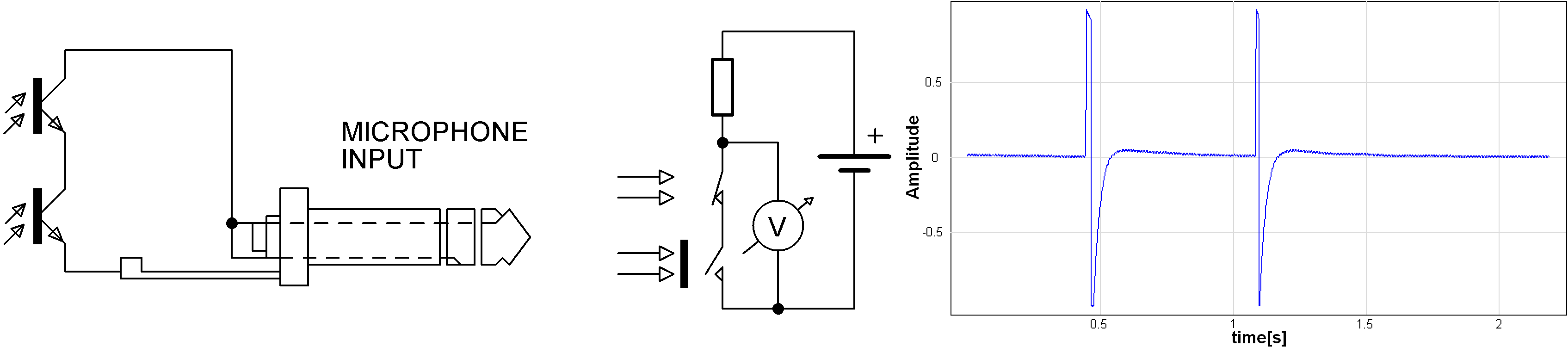 PhotoTransistor